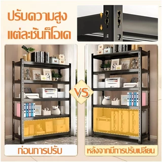 ✨ชั้นวางของเหล็ก 3/4/5/6ชั้น สแตนเลส+ไม้ รับน้ำหนัก 800KG แข็งแรงทนทาน ปรับระดับความสูงได้ ชั้นวางของอเนกประสงค์