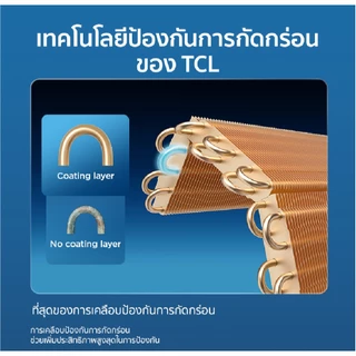 ผ่อน0%‼️TCL INVERTER 24000BTU ปี2026รุ่นTAC-XAL24CH2 แอร์เครื่องปรับอากาศติดผนัง (สินค้าใหม่) ประกันคอม5ปี เก็บปลายทาง