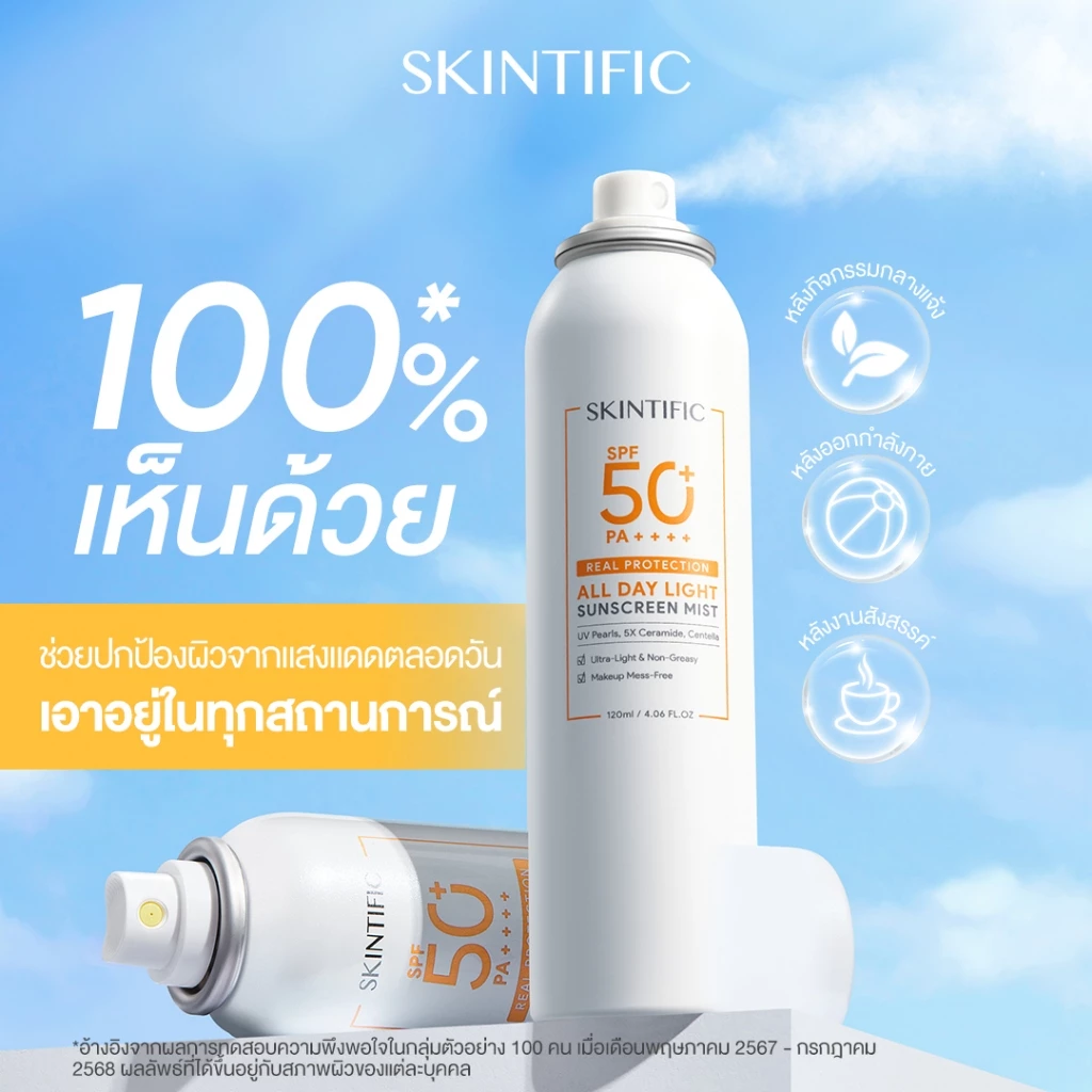 SKINTIFIC All Day Light Sunscreen Mist 120ml SPF 50 PA++++ ออลเดย์ไลท์ สเปรย์ กันแดด ครีมกันแดดทาหน้า กันแดดหน้า