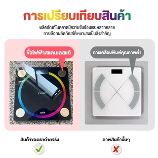 【24ชมจัดส่งเร็ว🚛】เครื่องชั่งน้ำหนัก วัดไขมัน อัจฉริยะ พร้อมแอปภาษาไทย ตรวจสุขภาพ ของแท้ 100% เครื่องชั่งน้ำหนักอัจฉริยะ