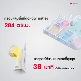 [New 2026] Roborock F25 RT Gen 2 เครื่องดูดฝุ่นถูพื้น ไร้สาย อัจฉริยะ เอนราบ180องศา พลังดูด 20,000 Pa รับประกัน 2 ปี