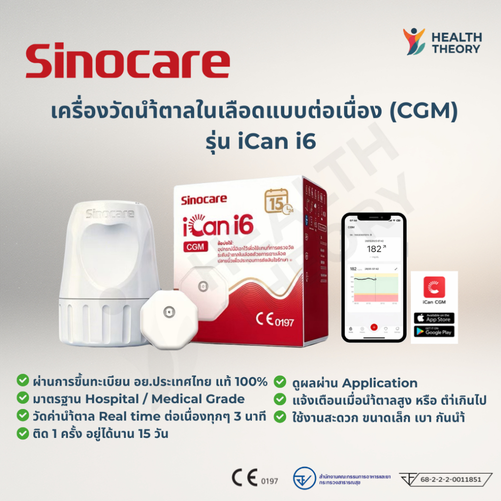 เครื่องวัดนำ้ตาลแบบต่อเนื่อง CGM [รุ่นใหม่] แบรนด์ Sinocare รุ่น iCan i6 แบบ Realtime ต่อเนื่อง15วัน