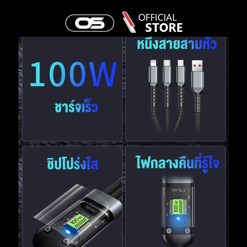 OSCROPสาย USB 3-in-1 100W ดีไซน์โปร่งใส รองรับการชาร์จเร็ว QC 3.0 สายถักไนลอนพร้อมจอแสดงผล LED ดิจิทัล ใช้งานได้กับทุกรุ ราคา ถูกที่สุด ดีลบีเคเค แกลเลอรีภาพที่ 7