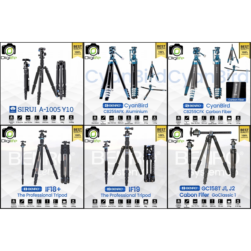 ลดล้างสต๊อก บางตัวอาจมีตำหนิ - Benro Tripod IF18+, IF19, GA157F, GA168TB1, GA169TB1, CB259AFK, CB259