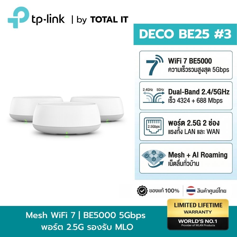 TP-Link Deco BE25 | Mesh Wi-Fi 7 BE5000 | เราเตอร์ 2.5G เลือกแพ็ค 1/2/3 ตัว ประกันศูนย์