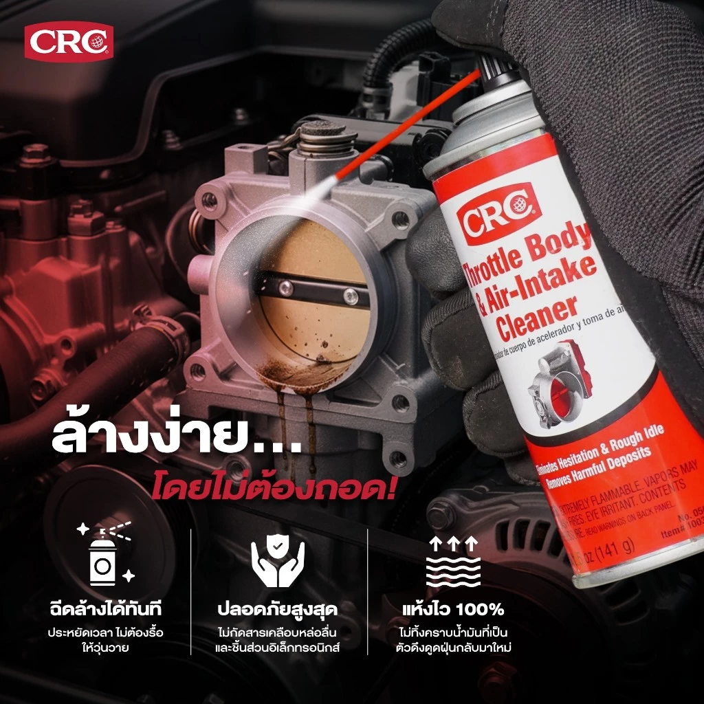 CRC Throttle Body & Air-Intake Cleaner สเปรย์ทำความสะอาดคาร์บูเรเตอร์ ปีกผีเสื้อและหัวฉีด ขนาด 190 mL. รหัส 1755088 thumbnail 9