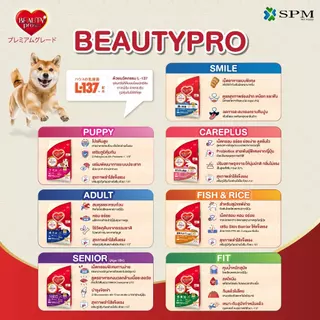 BeautyPro อาหารเม็ดสุนัขพรีเมียม รวมสูตรสำหรับทุกช่วงวัย ขนาด 200 g. ปรับสมดุลทางเดินอาหาร เสริมภูมิคุ้มกัน