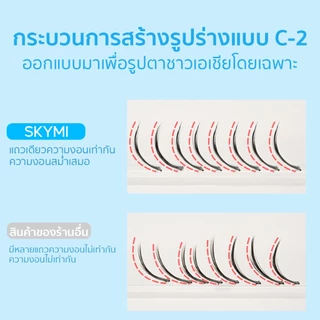 SKYMI ขนตาปลอมมีกาวในตัว ตลับมินิ ขนาดพกพา เหมาะกับมือใหม่ ขนตาติดง่ายติดเร็ว พร้อมจัดส่ง S31-S35