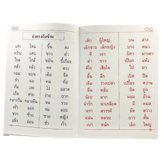 corcai แบบหัดอ่านและเขียน ฝึกประสมสระ พร้อมแบบฝึกหัดที่หลากหลาย เสริมสร้างพัฒนาการของเด็กอนุบาล