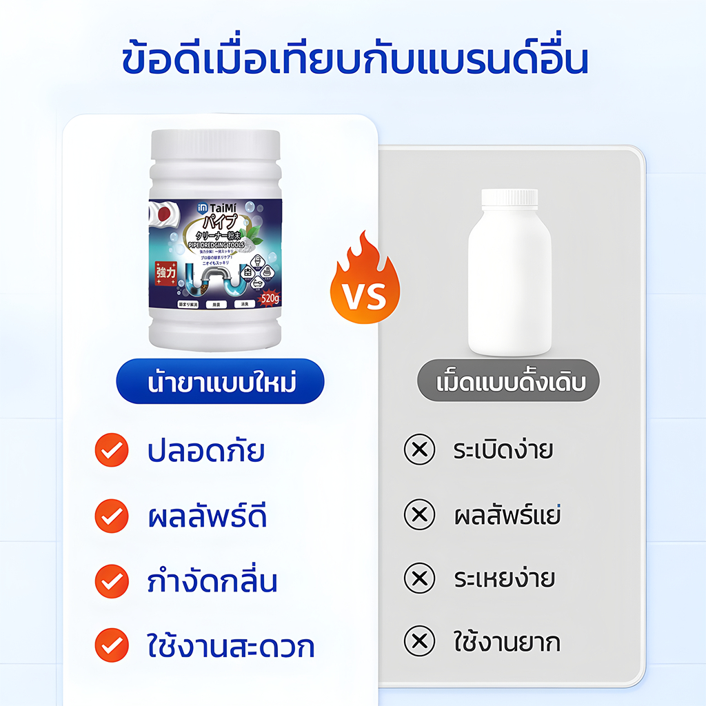 ✨ผงล้างท่อ 520g สลายคราบอุดตันได้เร็ว ดับกลิ่นท่อ ใช้งานง่าย เหมาะสำหรับห้องน้ำและครัว รูปที่ 6
