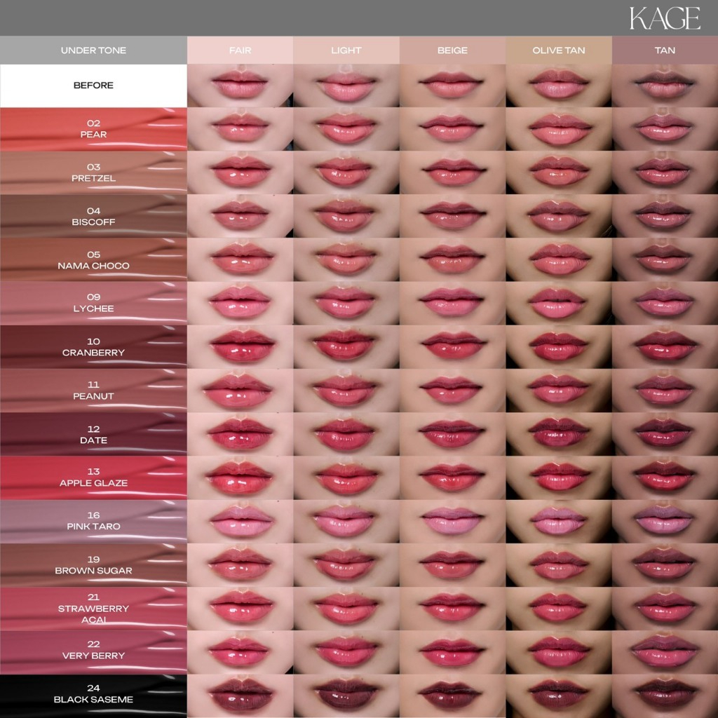 Kage Syrup Glossy Lips ลิปไก่ทอดแพ็กเกจใหม่🍗💦 รูปที่ 2