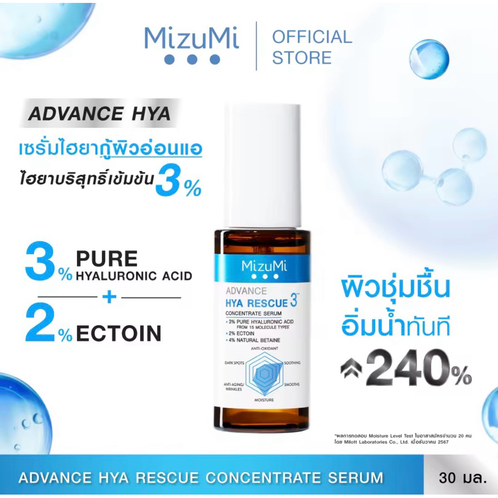 MizuMiรวม4สูตรมิซูมิเซรั่มmizumi