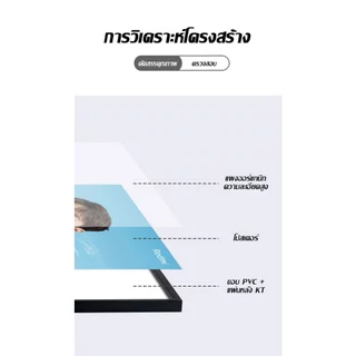 กรอบรูปแขวนผนัง A2 กรอบรูปโฆษณา แบบสไลด์ เปลี่ยนภาพได้ ไม่ต้องถอด ใส่ได้ทั้งแนวตั้ง แนวนอน ดีไซน์สวย งานคุณภาพ