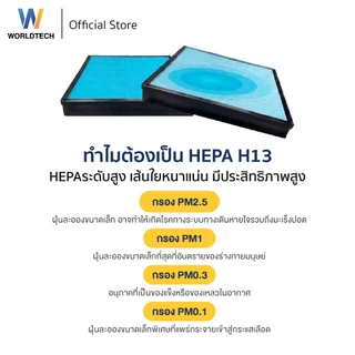 Worldtech ไส้กรอง HEPA13 สำหรับเครื่องฟอกอากาศ รุ่น P50, P70, P80