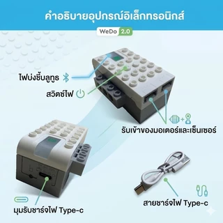 WEDO 2.0 หุ่นยนต์โปรแกรมมิ่ง เวอร์ชันอัปเกรด 560 ชิ้น (รุ่นใช้ถ่าน) พร้อมมอเตอร์ แถมฟรีบทเรียน PDF และวิดีโอสอน