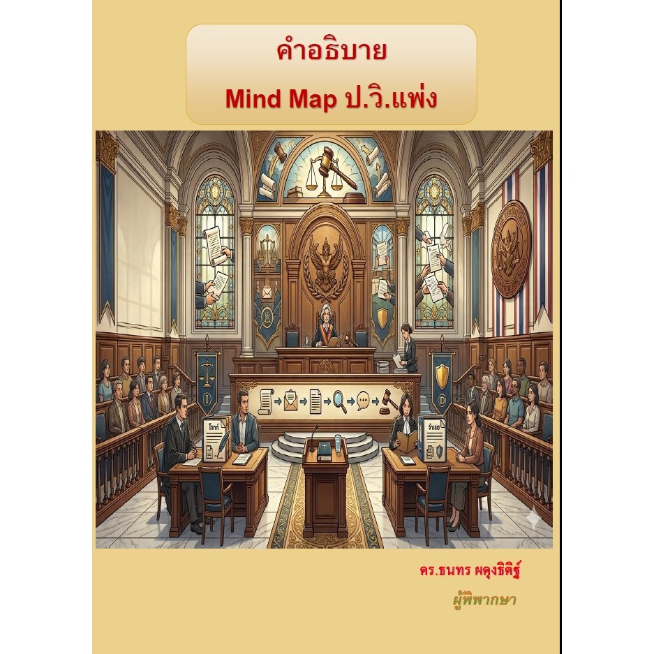 คำอธิบาย Mind Map ป.วิ.แพ่ง