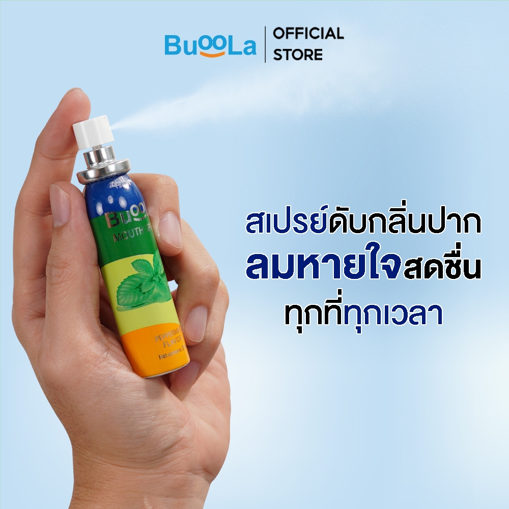 Buoola สเปรย์ระงับกลิ่นปาก (กลิ่นเปปเปอร์มินต์) ช่วยดับกลิ่นปากระหว่างวัน ปากหอมสดชื่น ขนาดพกพา 20 มล.