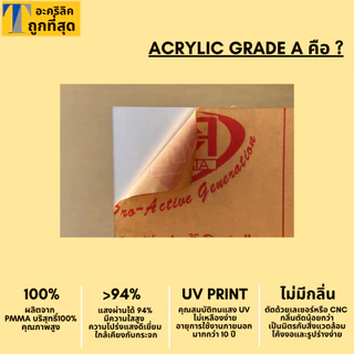 แผ่นอะคริลิคสีทึบ อะคริลิคสี เกรดA พรีเมียม ความหนา 1 - 5 mm ขนาด 30x30 cm มี 17 สี