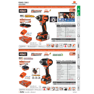 (มีให้เลือก 3 รุ่น) PUMPKIN ไขควงกระแทก Impact Driver สว่านไขควง 230NM. บัสเลส 50261 50268 50398 50399 50625 50624