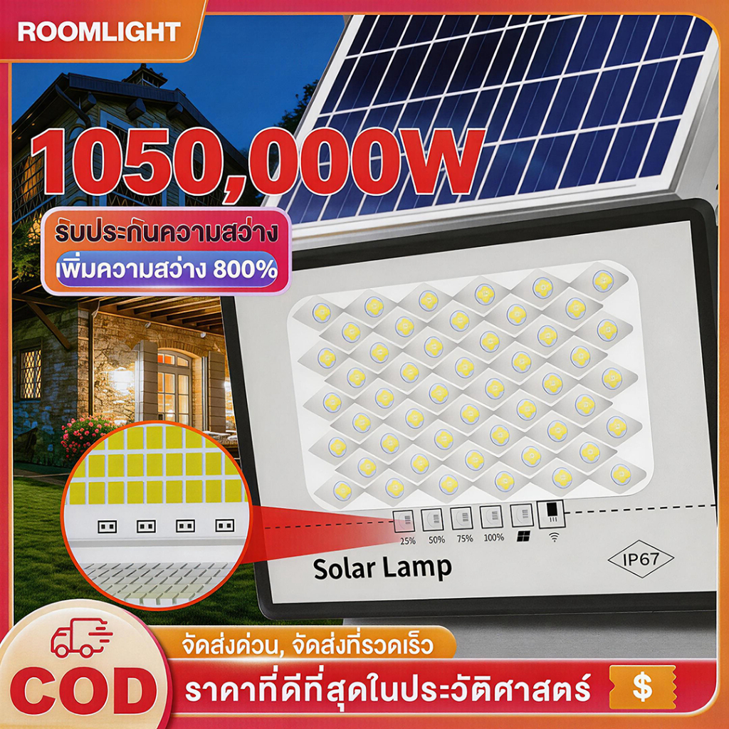 🔥ซื้อ 1 แถม 1🔥 ไฟโซล่าเซลล์ 1050,000W โซล่าเซลล์ ไฟสว่างมาก ไฟโซล่าเซล กันน้ำ สว่างอัตโนมัติเมื่อฟ้ามืด