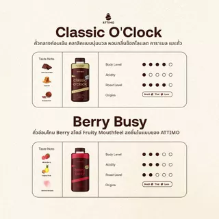 [เซตคู่] กาแฟสกัดเย็นเข้มข้น 2 ขวด ATTIMO Duo – Berry Busy + Classic O’Clock