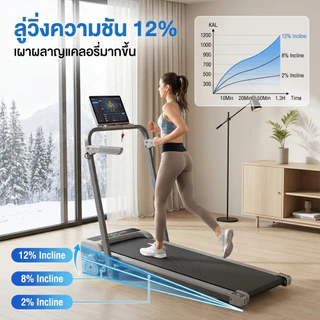 ลู่วิ่ง ลูวิ่งไฟฟ้า ลู่วิ่งไฟฟ้าพับได้ mini treadmill ลู่เดิน ปรับได้ มีรีโมท พร้อมจอLCD ใช้พลังงานต่ํา ลู่วิ่งไฟฟ้า