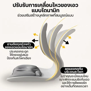 Millera เบาะรองนั่งเพื่อสุขภาพ พร้อมส่ง เบาะพิงหลัง ปรับสรีระ ลดปวดหลัง แก้ออฟฟิศซินโดรม ใช้กับเก้าอี้และในรถ