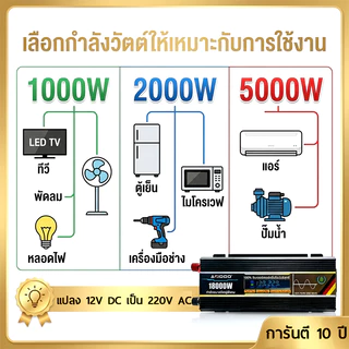18000W อินเวอร์เตอร์ คลื่นไซน์บริสุทธิ์ inverter pure sine wave อินเวอร์เตอร์เพียวซายเวฟ อินเวอร์เตอร์แปลงไฟ 12V To 220V