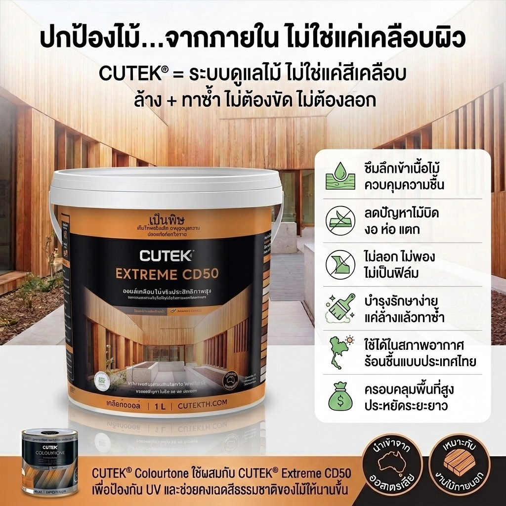 น้ำมันรักษาเนื้อไม้ CUTEK® Extreme CD50 2.50 ลิตร + CUTEK® Colourtone 60 ml (ช่วยย้อมและกัน UV)