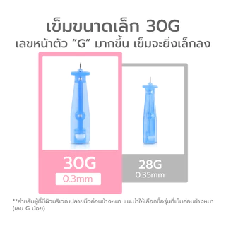 Simpskincare เข็มเจาะเลือด Aicare เข็มเจาะปลายนิ้ว แบบหมุนฝา ปลอดภัย ใช้งานสะดวก