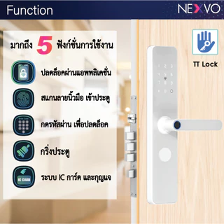 [Digital door lock] - กลอนประตูอัจฉริยะ SW01 บานผลัก เปิดได้โดย TTLock App สแกนลายนิ้ว รหัสผ่าน คีย์การ์ด กุญแจสำรอง