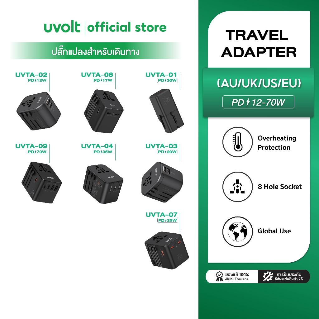 Uvolt Travel Adapter UVTA หัวแปลงปลั๊กไฟ Universal 12W-70W PD Fast Charge หัวปลั๊ก AU/UK/US/EU ชาร์จ