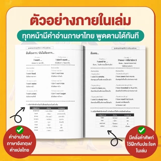 หนังสือสูตรลัด พูดอังกฤษได้ใน 5 นาที เริ่มพูดอังกฤษได้จริง แม้เริ่มจากศูนย์ โดยครูพี่แอน พร้อมคลิปสอนออกเสียง จากครูมิ้น