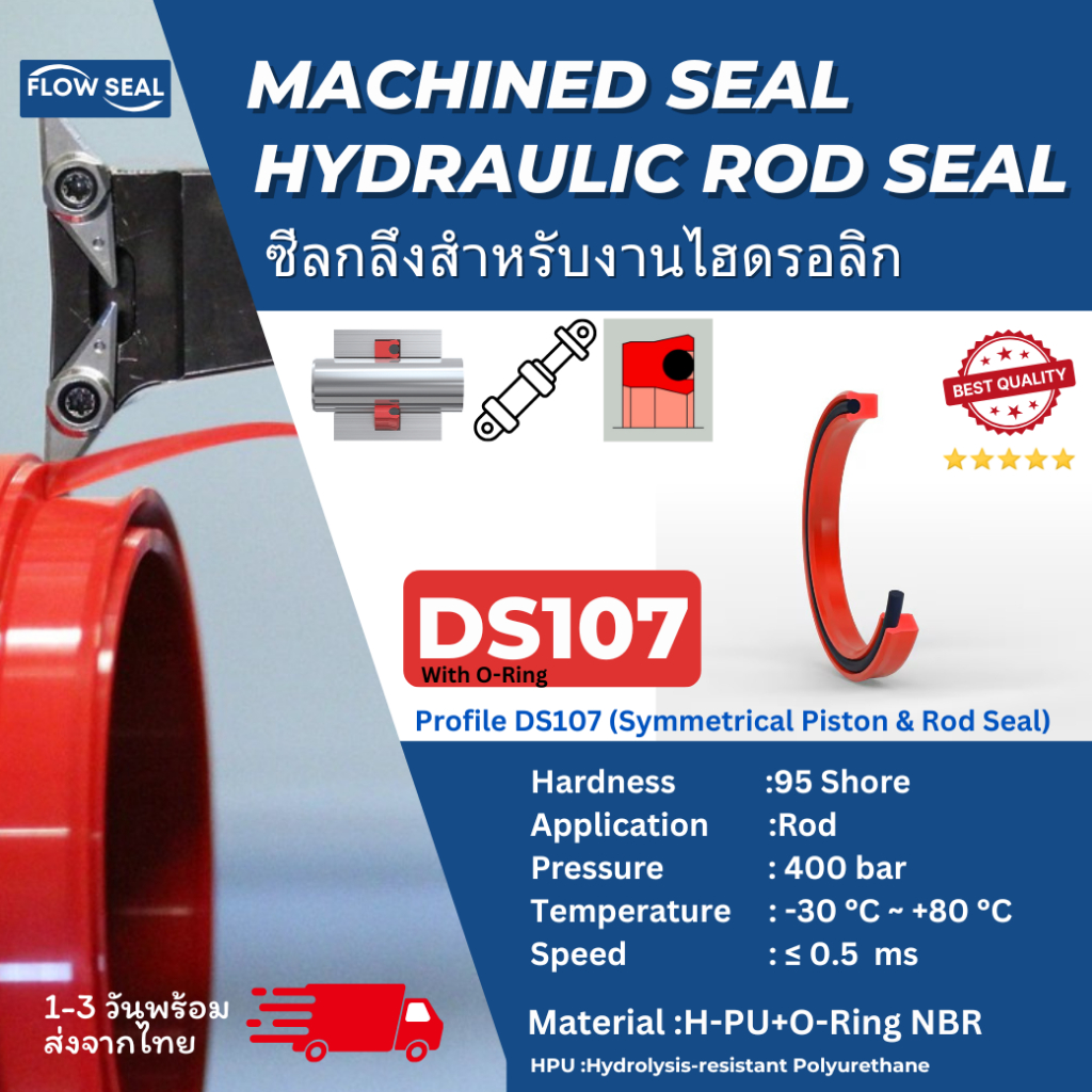 DS107 44.45x53.98x9.53 mm (เทียบเท่า UH2) ขนาด 1-3/4 x 2-1/8 x 3/8 นิ้ว ซีลกลึง คุณภาพสูง