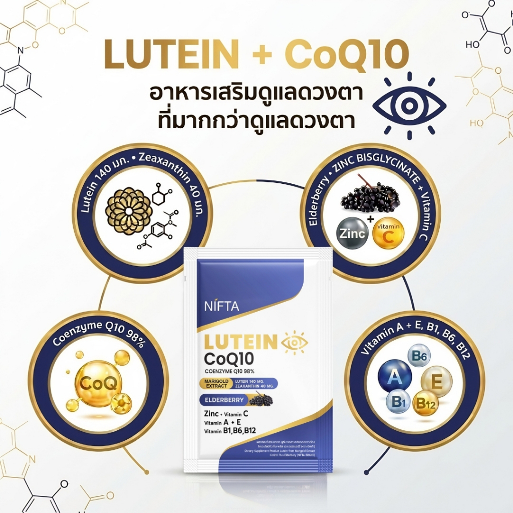 NIFTA LUTEIN COQ10 PLUS ELDERBERRY ลูทีนจากสารสกัดดอกดาวเรือง โคเอนไซม์คิวเท็น พลัส เอลเดอร์เบอร์รี่ (ตรา นิฟต้า) 21 cap