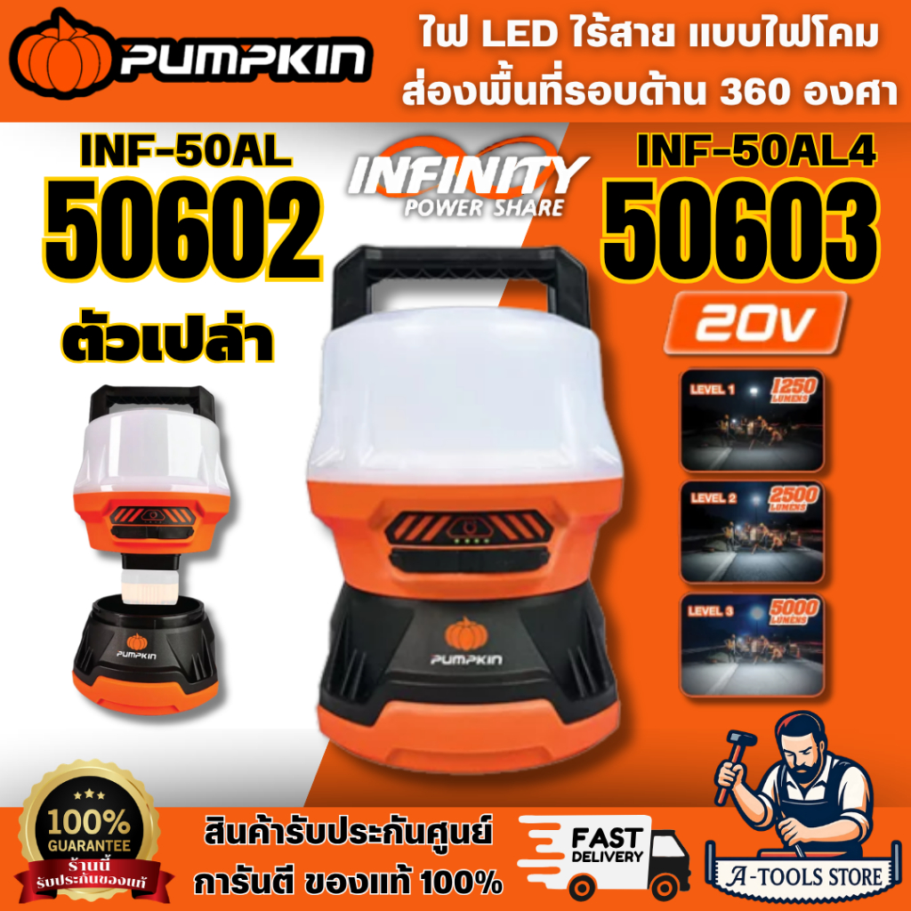 PUMPKIN รุ่น 50602 (ตัวเปล่า) / 50603 ไฟ LED ไร้สาย แบบไฟโคมส่องพื้นที่รอบด้าน 360° 20V แบตXT20 4.0A