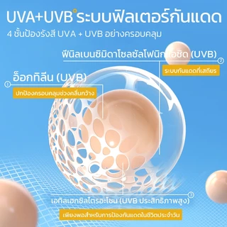 Bodana ครีมเลมอนวิตามินซี ซื้อ 1 แถม 1 กระจ่างใส กันแดด SPF30+ PA+++ ชุ่มชื้นให้ผิวขาวเนียน