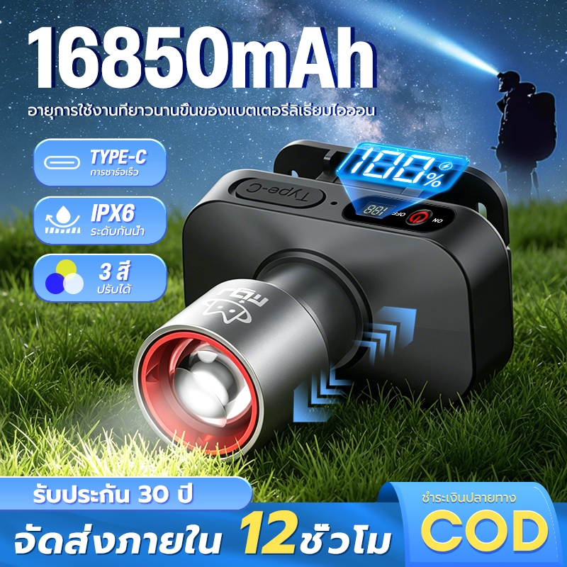 CLUCKCRAFT【ซื้อ 1 แถม 1】ไฟฉายคาดหัว แสงสามสี ไฟคาดหัว LED สว่างไกล ปรับมุมลำแสงได้ กันน้ำ ใช้งานกลางแจ้ง  ส่องไกล