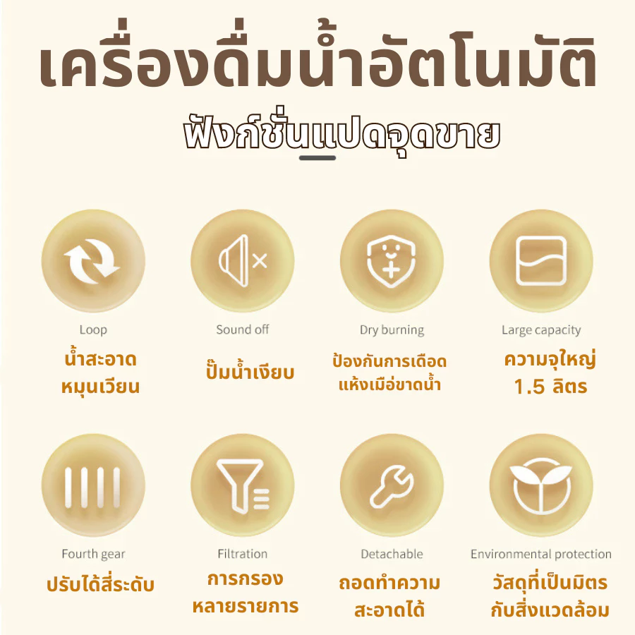 น้ำพุแมว 1.5L ระบบไร้สายอัตโนมัติพร้อมตัวกรอง thumbnail 7