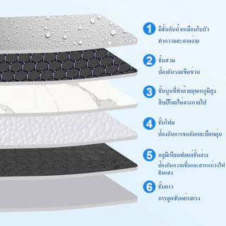 สติ๊กเกอร์ติดผนัง 3D ลายหินอ่อน 30x30ซม. 10แผ่น กาวในตัว กันน้ำ 100% ติดตั้งง่าย แต่งบ้าน ห้องน้ำ ห้องครัว