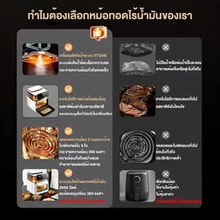 DLT-afel รุ่นใหม่ล่าสุด อบด้วยไอน้ำ หม้อทอดไร้น้ํามัน 22Lความจุขนาดใหญ่ พร้อม Wi-Fi เห็นข้างในร้อนบนล่าง air fryer