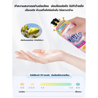 น้ำยาล้างแปรงแต่งหน้า (480 ml) น้ำยาล้างพัฟและอุปกรณ์แต่งหน้า ล้างแปรงแต่งหน้า น้ำยาทำความสะอาด ที่ล้างแปรง