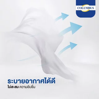 1แถม1 หมอนหนุน COLUMBUS รุ่น Cloud Soft เส้นใยสังเคราะห์ ใยฟู นุ่มสบาย เกรดพรีเมี่ยม