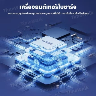 ร้านค้าในไทย สถานีชาร์จตั้งโต๊ะ 2500W ปลั๊กพวงอเนกประสงค์ Desktop Charge Station เครื่องชาร์จสำหรับบ้านและสำนักงาน