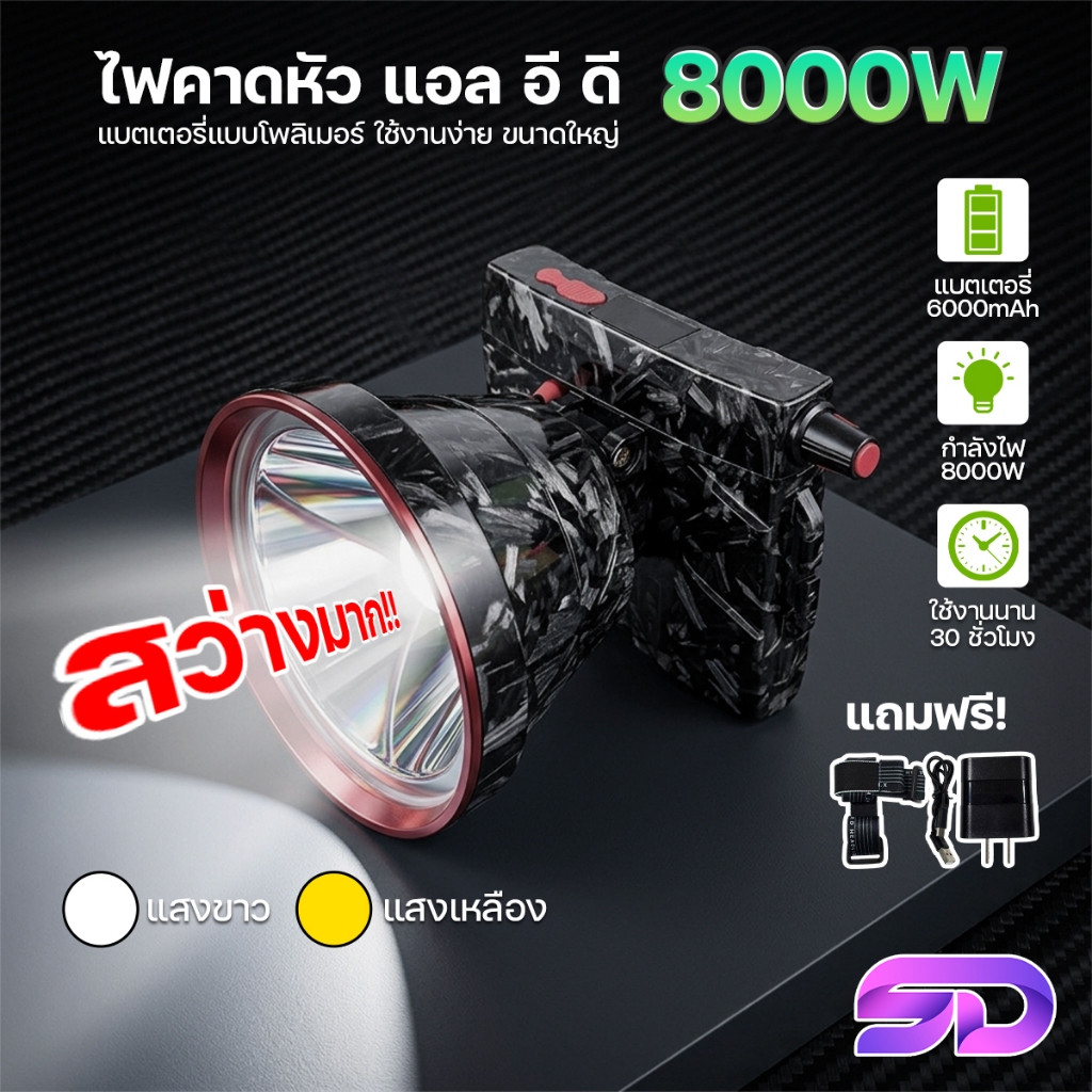 ไฟเดินป่า ไฟฉายคาดหัว 8000W หน้าปัดกว้าง10 cm. ไฟคาดหัว LED สว่างมาก ยี่ห้อ HLX รุ่น HL-684/HL-685