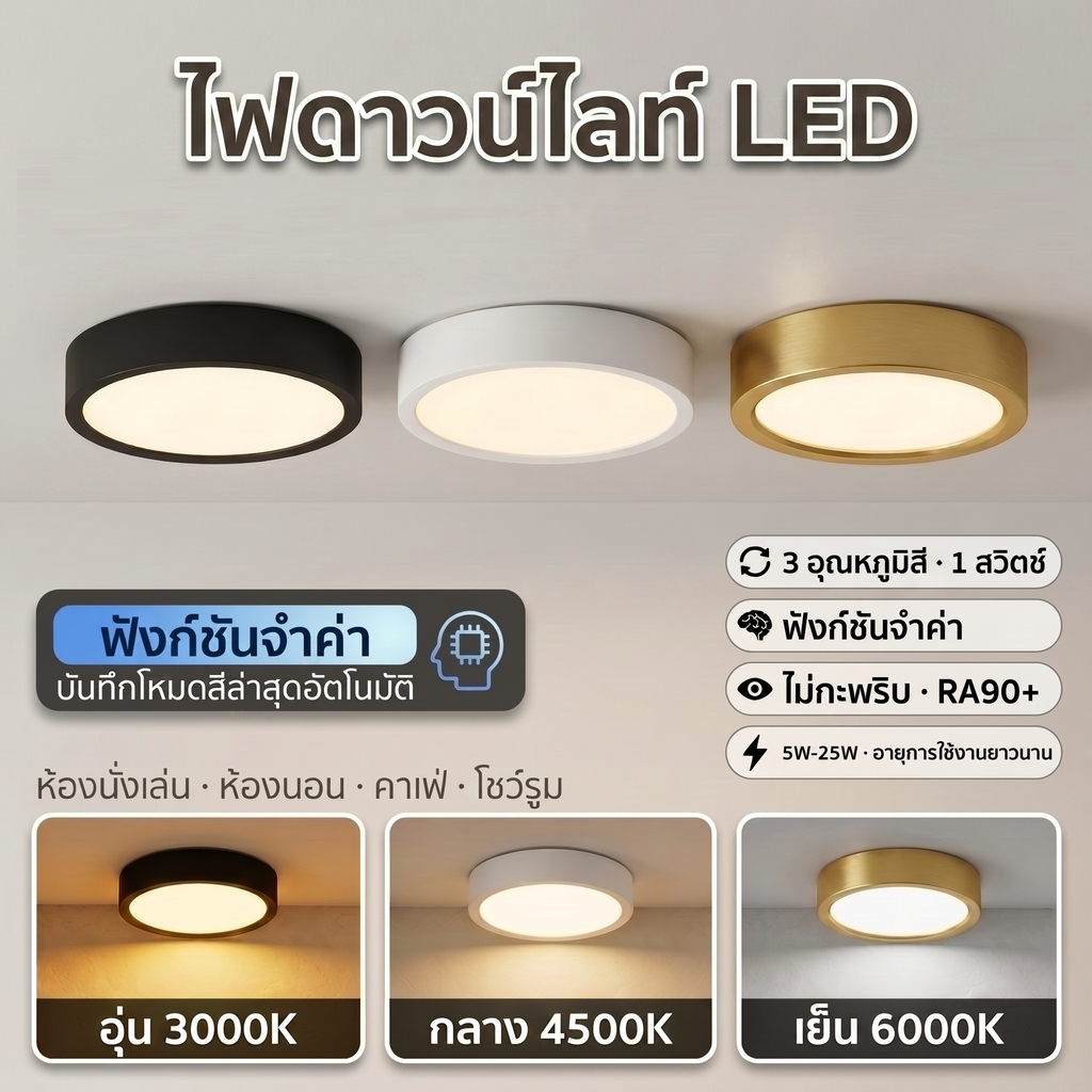 ไฟดาวน์ไลท์ Led โคมไฟดาวน์ไลท์ ติดลอย 3 สี ฟังก์ชันความจำ 3-25W ประหยัดพลังงาน & ปกป้องสายตา