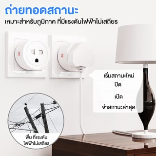 ปลั๊กอัจฉริยะ WiFi 16A/20A Smart Plug วัดพลังงาน วัดค่าไฟ ตั้งเวลา ควบคุมผ่านแอป รองรับ Alexa Google