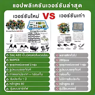 Wedo 2.0 หุ่นยนต์โปรแกรมมิ่งเวอร์ชันล่าสุด 560 ชิ้น แจกคอร์สสอนฟรี ส่งของจากไทย