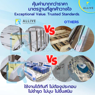 ฟรี!! ของสมนาคุณ จำนวน 3 ชิ้น พิเศษเฉพาะลูกค้า ALLIVE ผู้จัดจำหน่าย รถเข็นผู้ป่วย เตียงคนไข้ ไม้เท้าค้ำยัน เก้าอี้อาบน้ำ