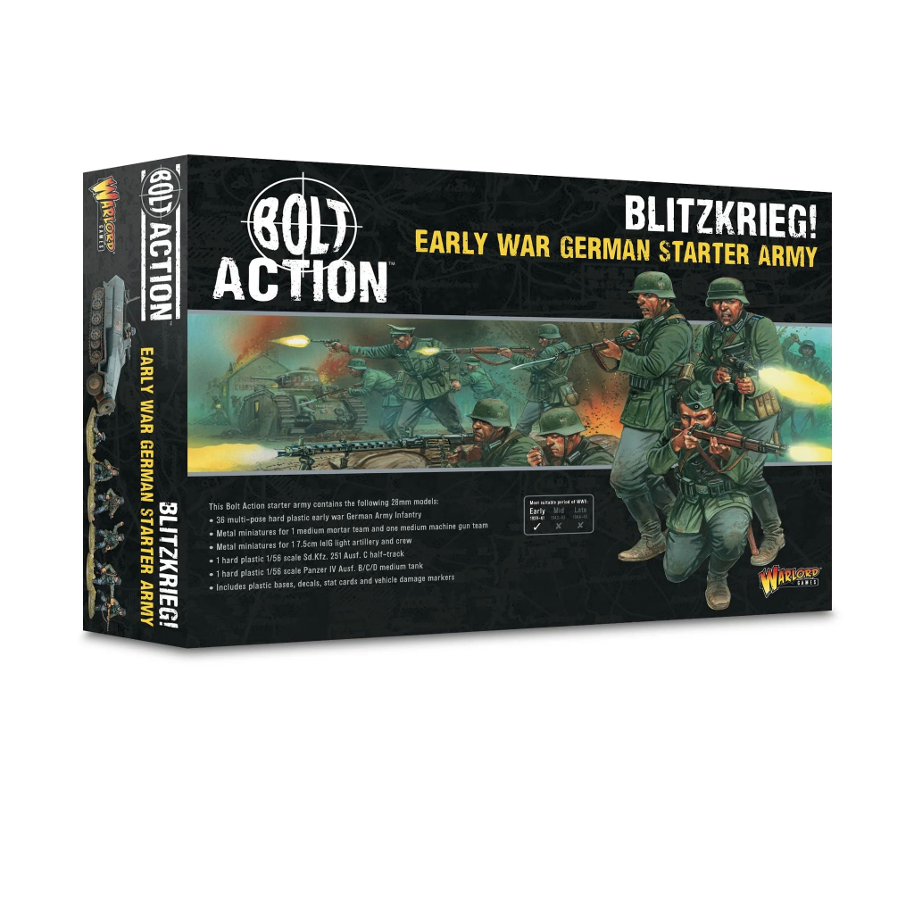 [Bolt Action] Blitzkrieg Starter Army